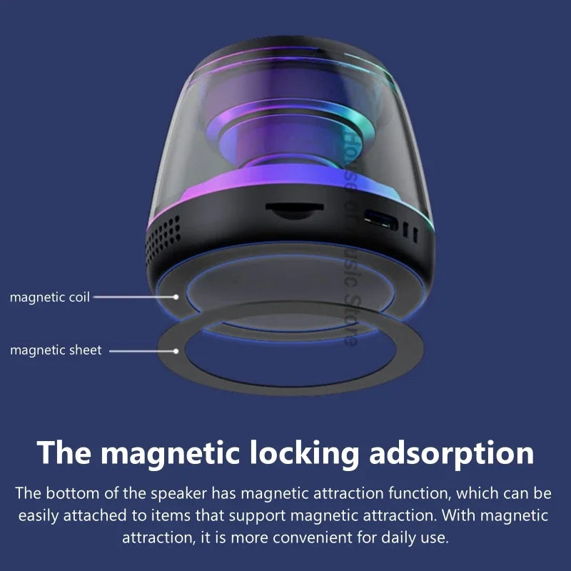 Magnetic Pocket Speaker